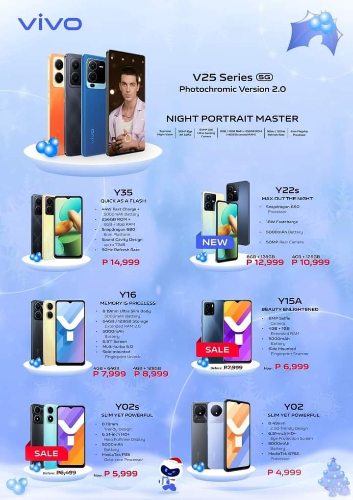 Available all Vivo units