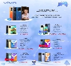 Available all Vivo units